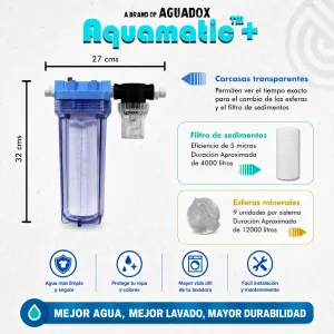 Repuestos Aquamatic